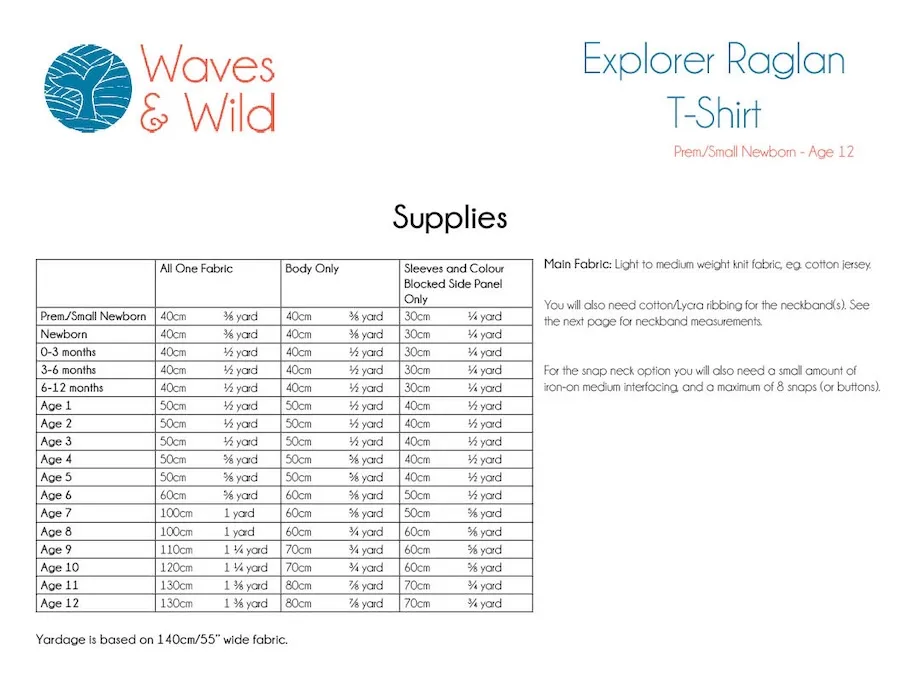 Waves & Wild Explorer Raglan PDF Pattern - Child - Image 7