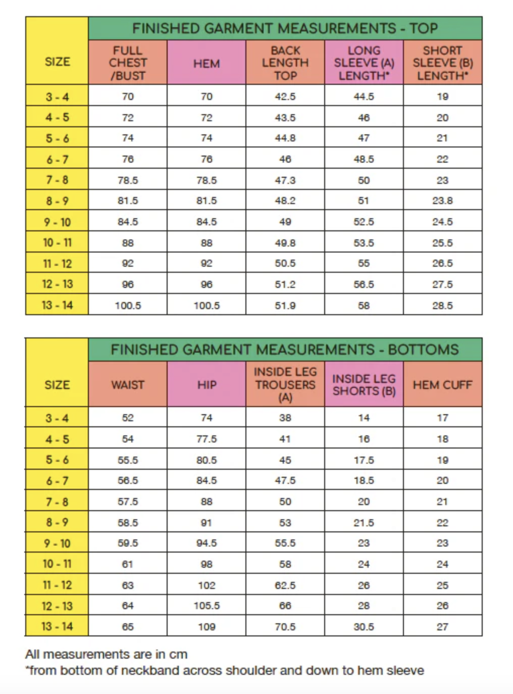 Little Rosy Cheeks Children's Sewing Pattern - Cadal Pyjamas - Image 5