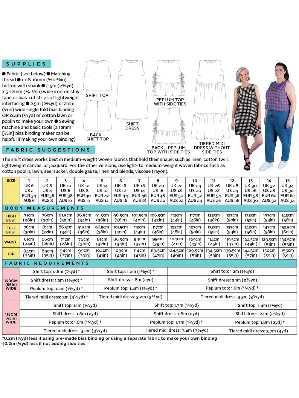 Tilly and the Buttons Leah Sewing Pattern - Image 14
