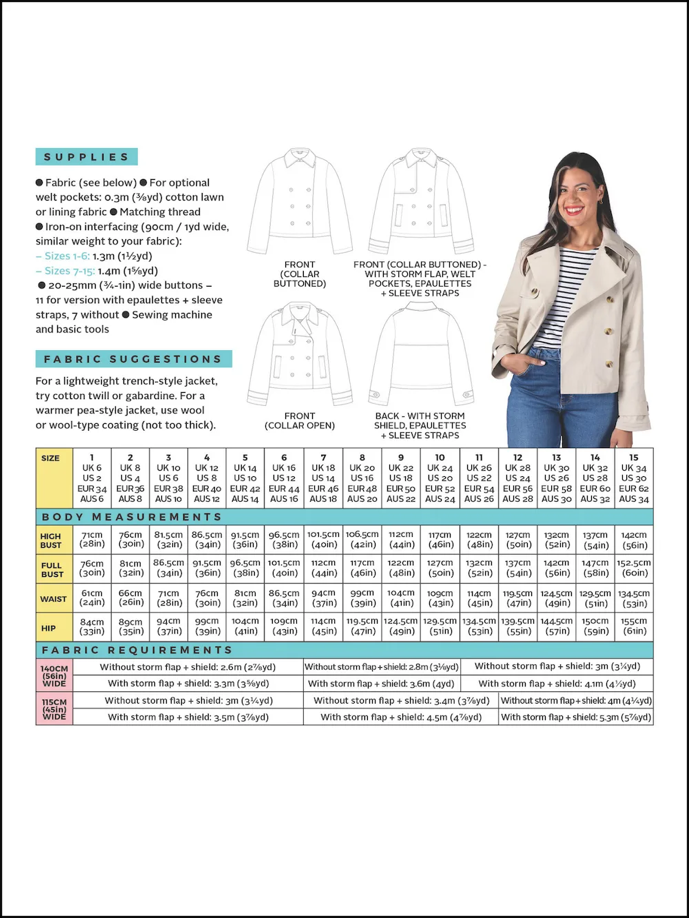 Tilly and the Buttons Manon Sewing Pattern - Image 12