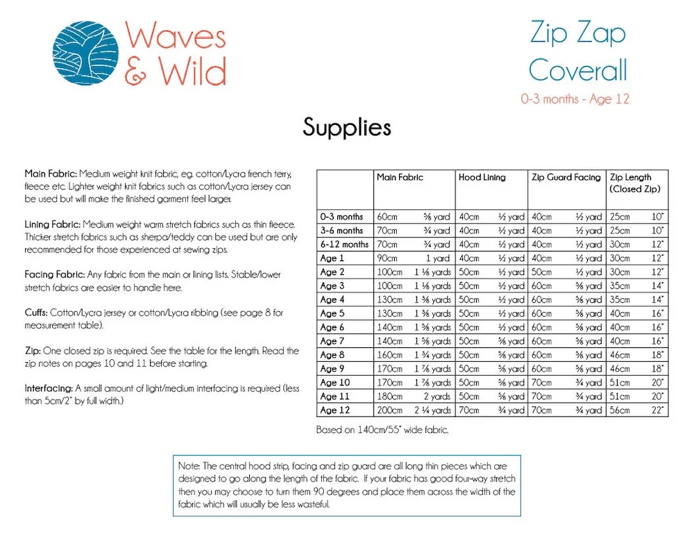 Waves & Wild Zip Zap Coverall PDF Pattern - Image 10